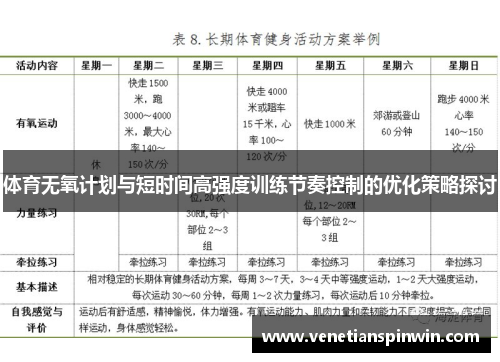 体育无氧计划与短时间高强度训练节奏控制的优化策略探讨