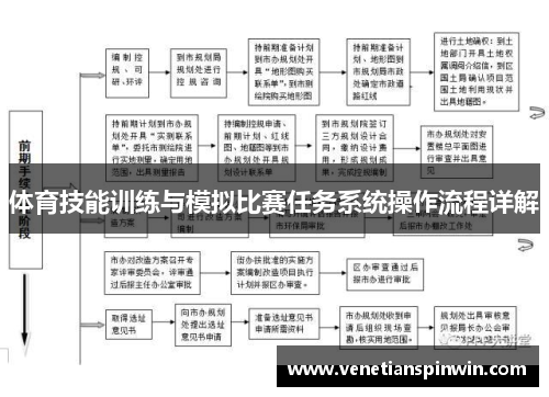 体育技能训练与模拟比赛任务系统操作流程详解