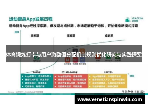 体育锻炼打卡与用户激励值分配机制规则优化研究与实践探索